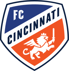 FC Cincinnati Road Trip 03-10-2024